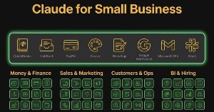 15 workflow trong Claude for Small Business : Lựa chọn 4 quy trình cốt lõi