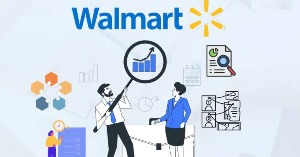 Nghiên cứu tình huống của Walmart: Điều gì đã xảy dẫn tới kết quả không như ý?