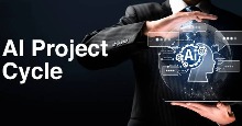 AI Project Cycle là gì?