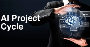 AI Project Cycle là gì?