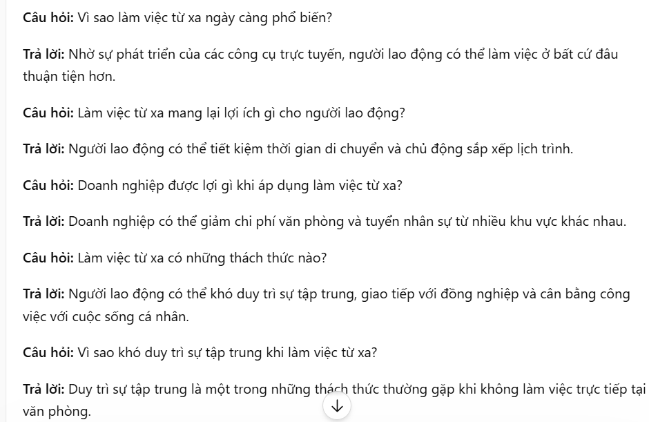 Chuyển nội dung thành câu hỏi thường gặp
