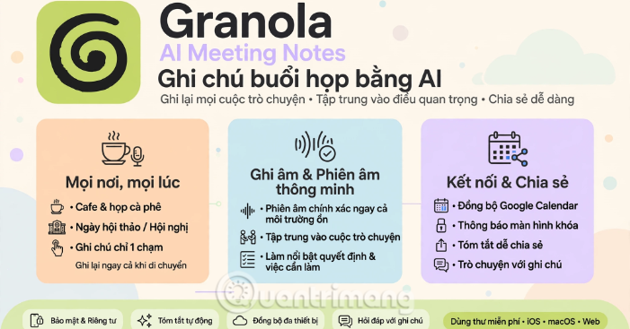 Granola - Trợ lý AI biến cuộc họp thành hành động thực tế