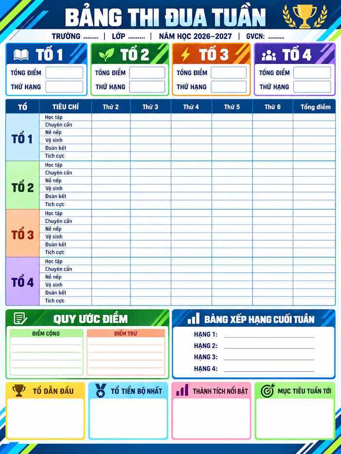 Prompt tạo bảng theo dõi thi đua THCS