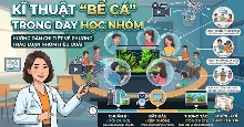 Hướng dẫn làm video minh họa dạy học Kỹ thuật bể cá