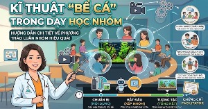 Hướng dẫn làm video minh họa dạy học Kỹ thuật bể cá