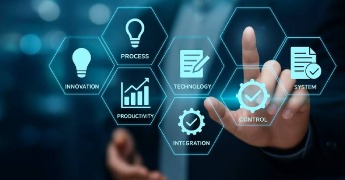Xây dựng workflow ChatGPT cho doanh nghiệp