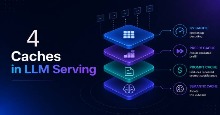 4 loại cache trong quy trình triển khai LLM 