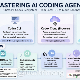 Tự động hóa viết code và Review GitHub với OpenAI Codex và Cursor