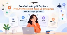 So sánh các gói Zapier - Free, Proffessional, Team và Enterprise: Nên lựa chọn gói nào?
