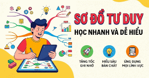 Prompt tạo sơ đồ tư duy học nhanh và dễ hiểu