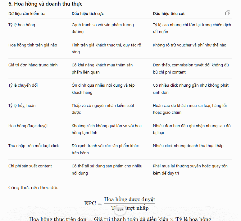 Câu lệnh kiểm tra sản phẩm