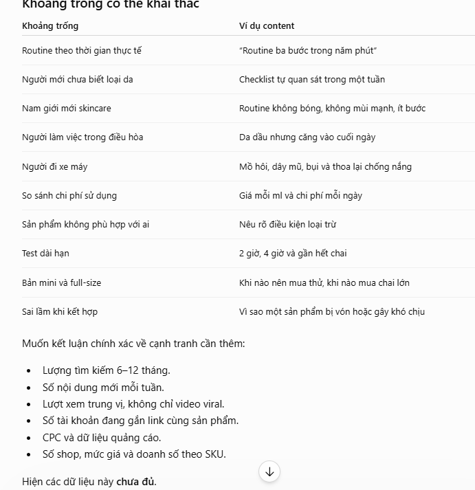 Nội dung tìm sản phẩm affiliate