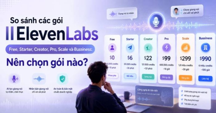 So sánh các gói ElevenLabs - Free, Starter, Creator, Pro, Scale và Business: Nên chọn gói nào?