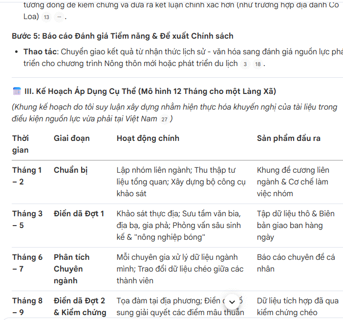 Nội dung biến kiến thức thành hành động