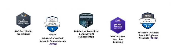 Một số chứng chỉ Machine Learning uy tín