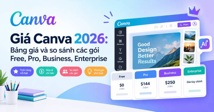 Hướng dẫn chọn gói Canva phù hợp: Free, Pro, Business hay Enterprise?