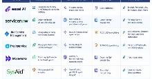 TOP công cụ AI cho ITSM tốt nhất