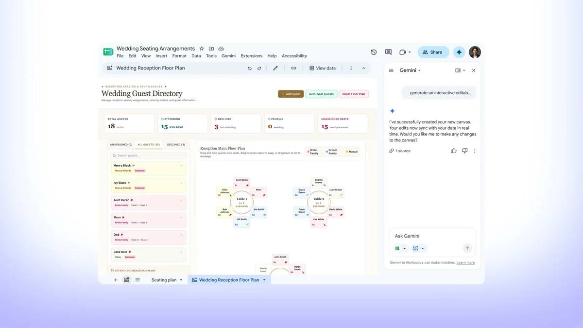 Ví dụ minh họa của Google về bố cục bảng hoàn chỉnh - các thẻ được nhóm vào các cột phân loại theo màu. Bảng theo dõi khách hàng của bạn cũng sẽ có cấu trúc tương tự: Thay "guests'' bằng "clients'' và "tables'' bằng "status''