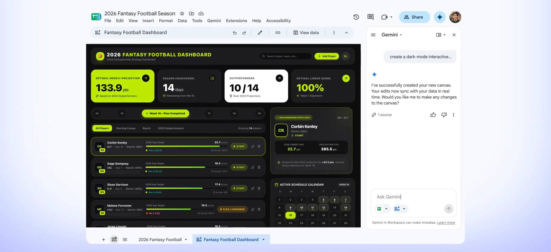 Bản demo dashboard của Google - bố cục kết hợp thẻ thống kê và danh sách mặt hàng hiển thị ở đây cũng chính là dạng bố cục mà canvas quản lý hàng tồn kho sẽ tạo ra