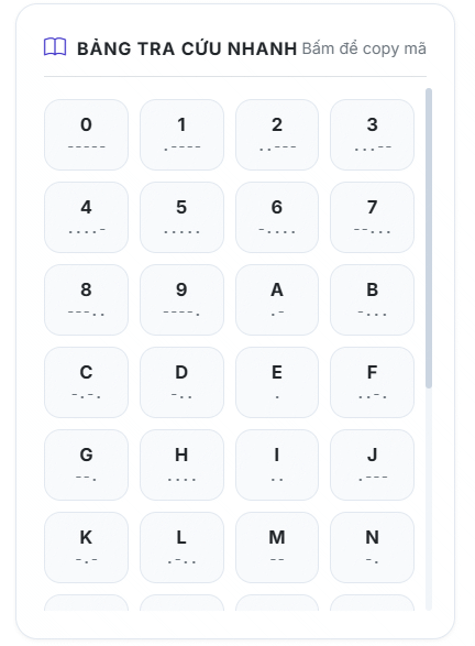 Ký tự Morse tra cứu nhanh