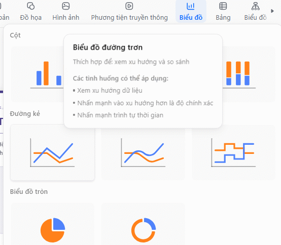 Thêm đồ họa vào slide tạo trên Doloa AI