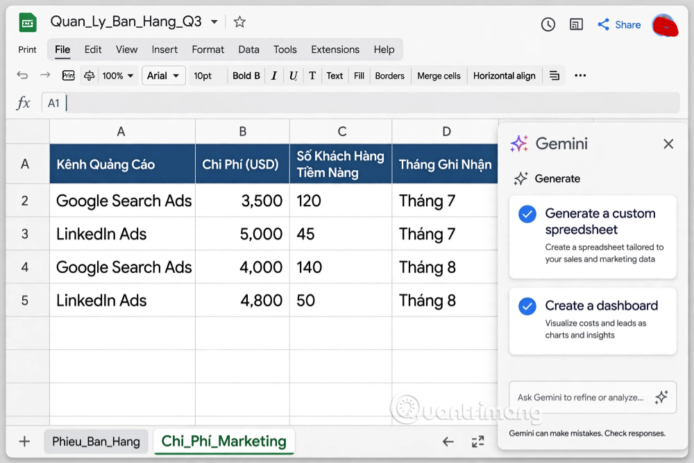 biến google sheets thành dashboard