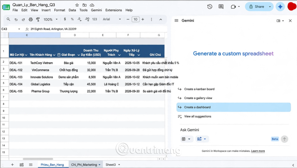 biến google sheets thành dashboard