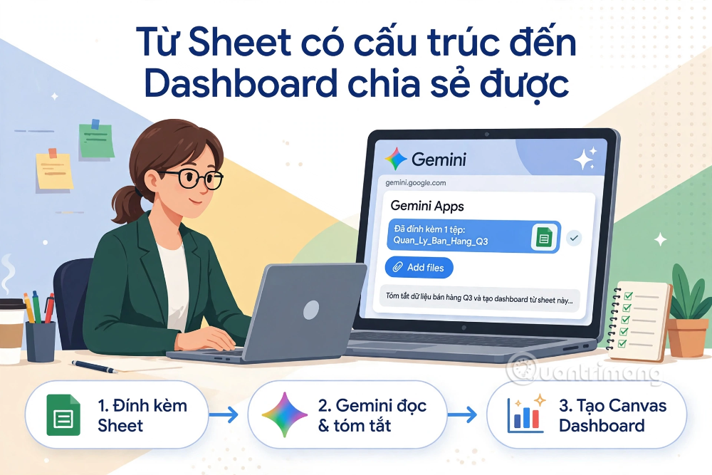 biến google sheets thành dashboard