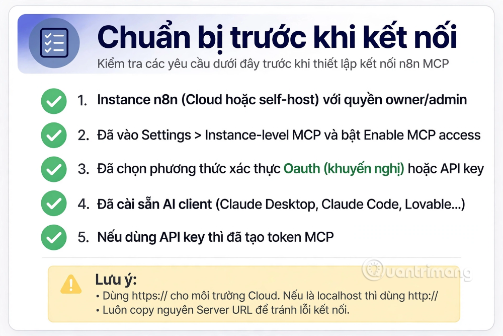 kết nối n8n với claude bằng MCP server