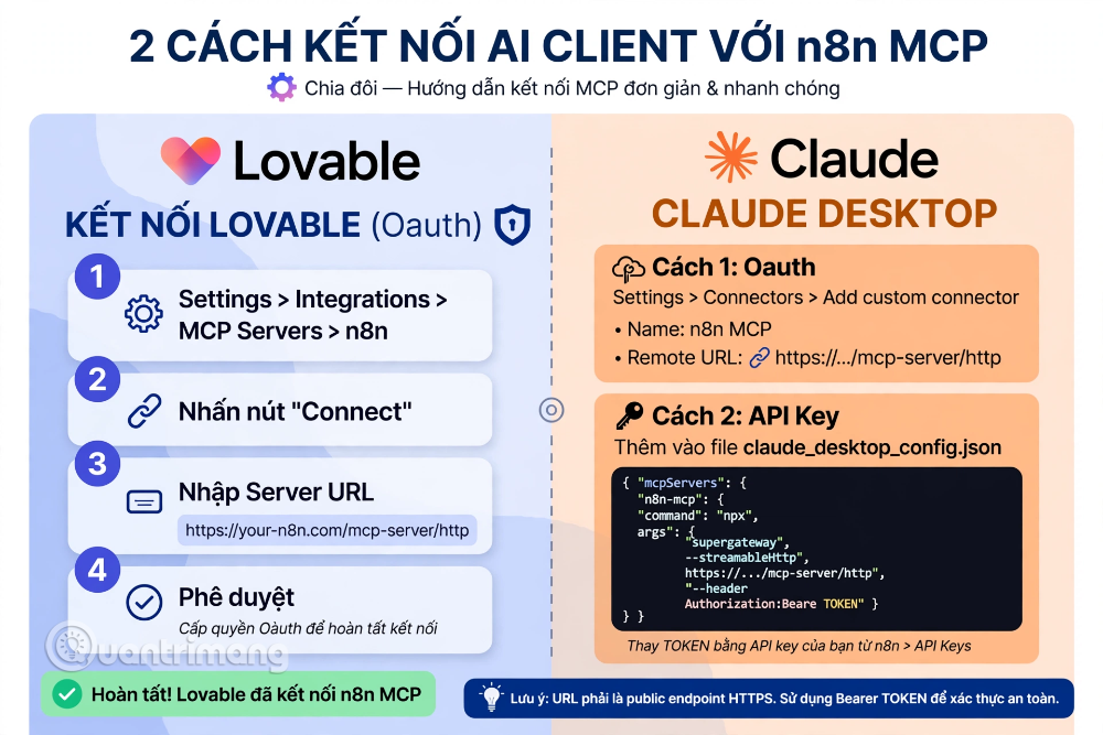 n8n MCP OAuth