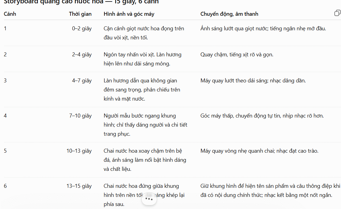 Tạo storyboard bằng Higgsfield trên ChatGPT