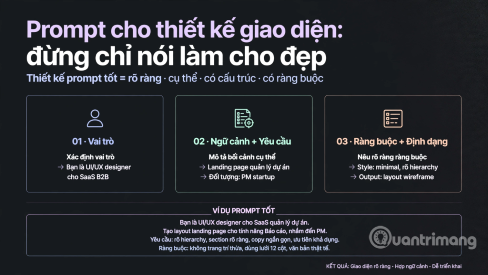 AI prompt generator