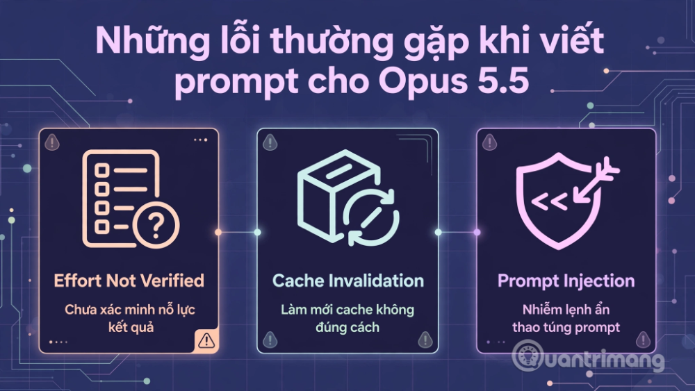 cấu trúc prompt Claude