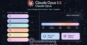 Mẹo viết prompt hiệu quả cho Claude Opus 5.5