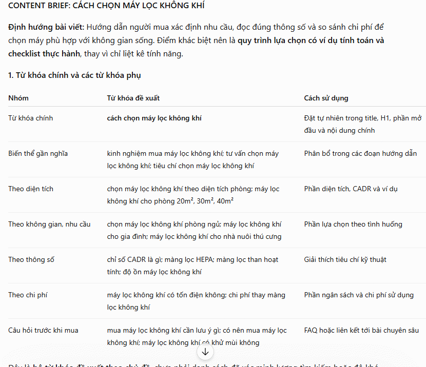 Tạo Content Brief SEO