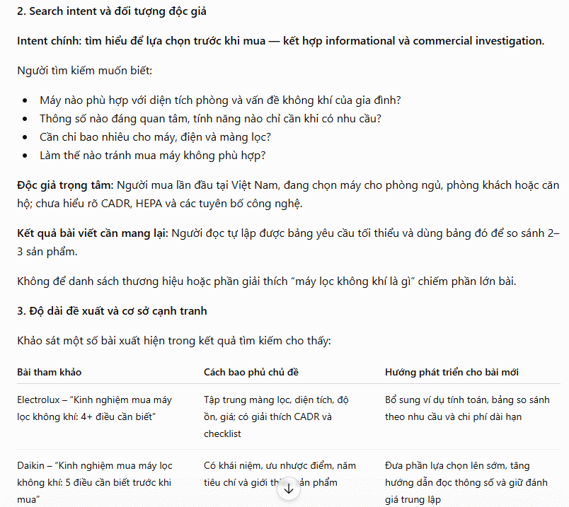 Prompt tạo Content Brief SEO