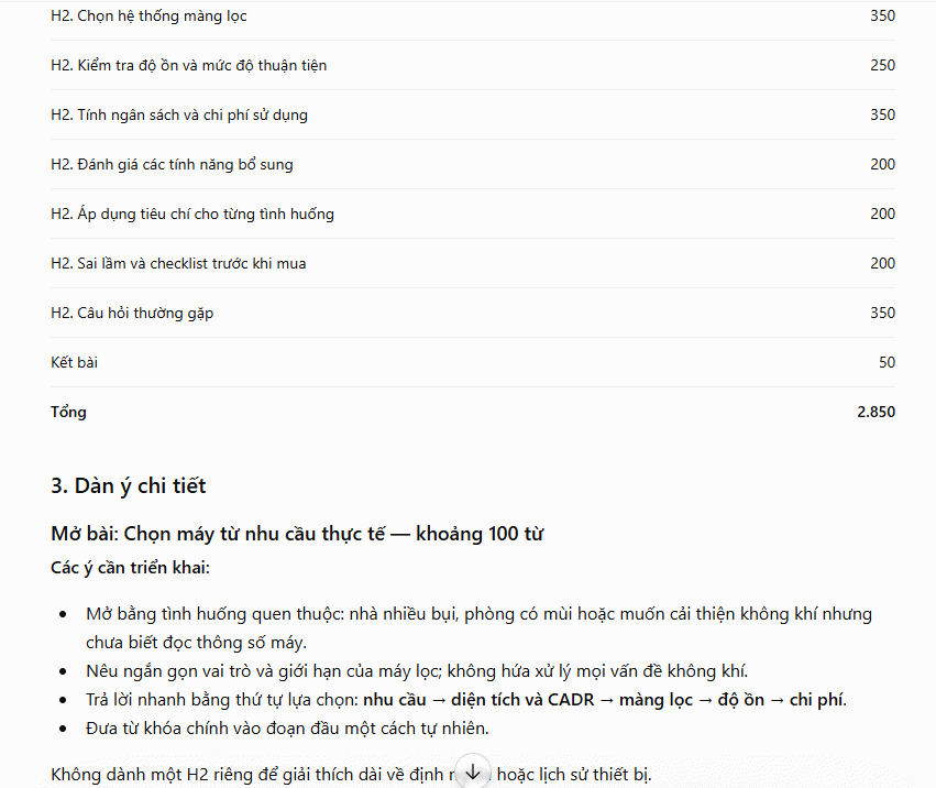 Prompt tạo dàn ý bài viết SEO