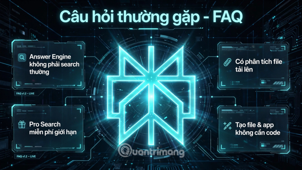 hướng dẫn perplexity