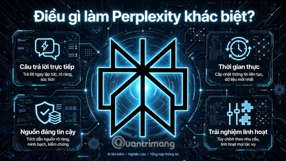perplexity pro