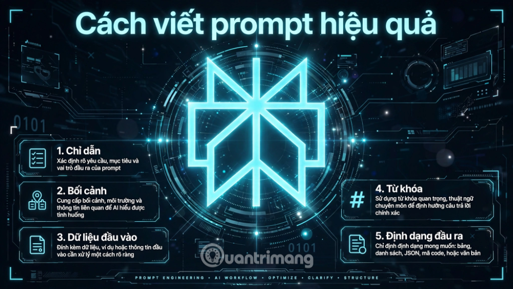 so sánh perplexity và google