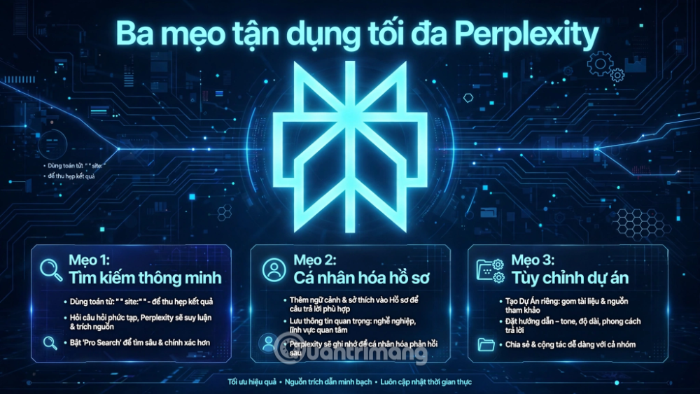 trợ lý nghiên cứu ai