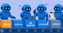 Xây dựng một workflow AI thực tế từ đầu đến cuối