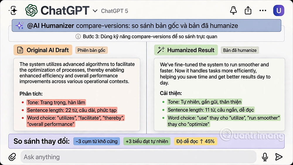 chatgpt ai humanizer