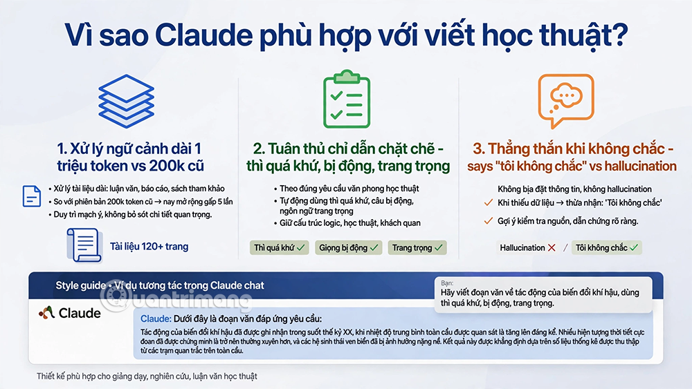 claude viet hoc thuat