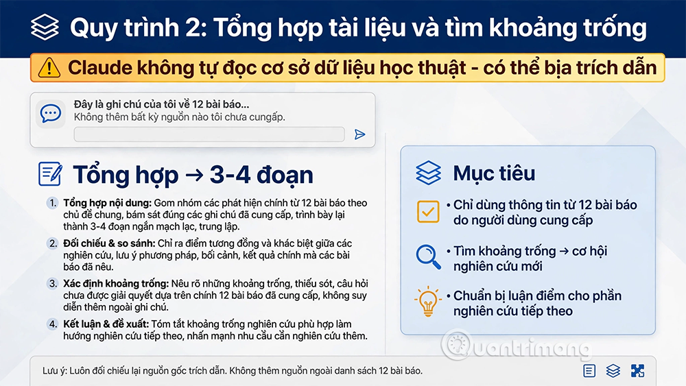 claude viet hoc thuat