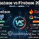 Supabase và Firebase: Nên chọn nền tảng backend nào cho ứng dụng của bạn năm 2026?