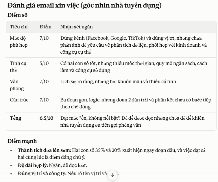 Nội dung đánh giá email