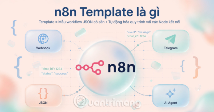 Template n8n là gì? Hướng dẫn & So sánh Toàn diện