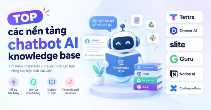 TOP các nền tảng chatbot AI knowledge base