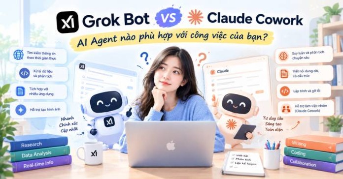 Grok Bot vs Claude Cowork: AI Agent nào phù hợp với công việc của bạn?